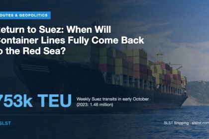 Return to Suez: When Will Container Lines Fully Come Back to the Red Sea?