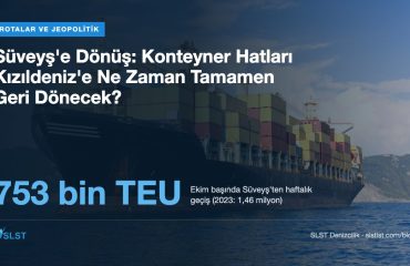 Süveyş’e Dönüş: Konteyner Hatları Kızıldeniz’e Ne Zaman Tamamen Geri Dönecek? Süveyş'e Dönüş: Konteyner Hatları Kızıldeniz'e Ne Zaman Tamamen Geri Dönecek?