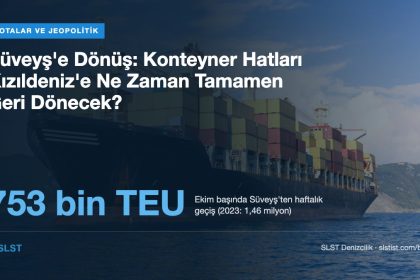 Süveyş'e Dönüş: Konteyner Hatları Kızıldeniz'e Ne Zaman Tamamen Geri Dönecek?