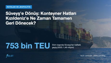 Süveyş’e Dönüş: Konteyner Hatları Kızıldeniz’e Ne Zaman Tamamen Geri Dönecek? Süveyş'e Dönüş: Konteyner Hatları Kızıldeniz'e Ne Zaman Tamamen Geri Dönecek?