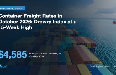 Container Freight Rates in October 2026: Drewry Index at a 15-Week High
