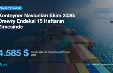 Konteyner Navlunları Ekim 2026: Drewry Endeksi 15 Haftanın Zirvesinde Konteyner Navlunları Ekim 2026: Drewry Endeksi 15 Haftanın Zirvesinde
