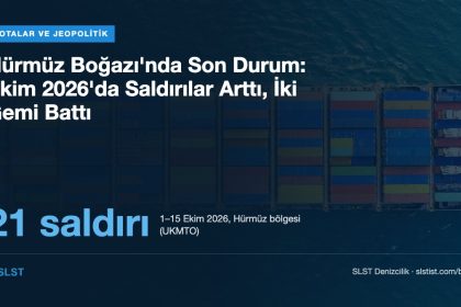 Hürmüz Boğazı'nda Son Durum: Ekim 2026'da Saldırılar Arttı, İki Gemi Battı