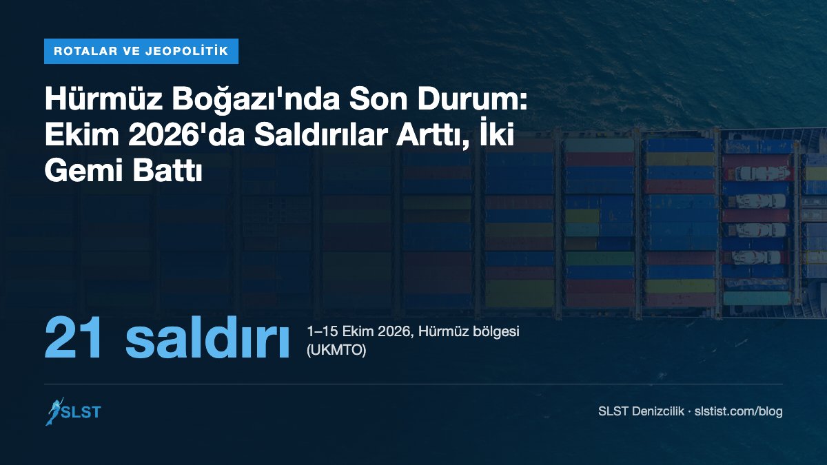 Hürmüz Boğazı'nda Son Durum: Ekim 2026'da Saldırılar Arttı, İki Gemi Battı