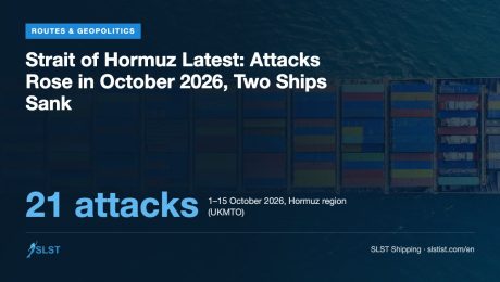 Strait of Hormuz Latest: Attacks Rose in October 2026, Two Ships Sank