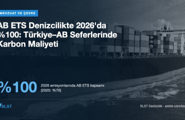 AB ETS Denizcilikte 2026'da %100: Türkiye–AB Seferlerinde Karbon Maliyeti