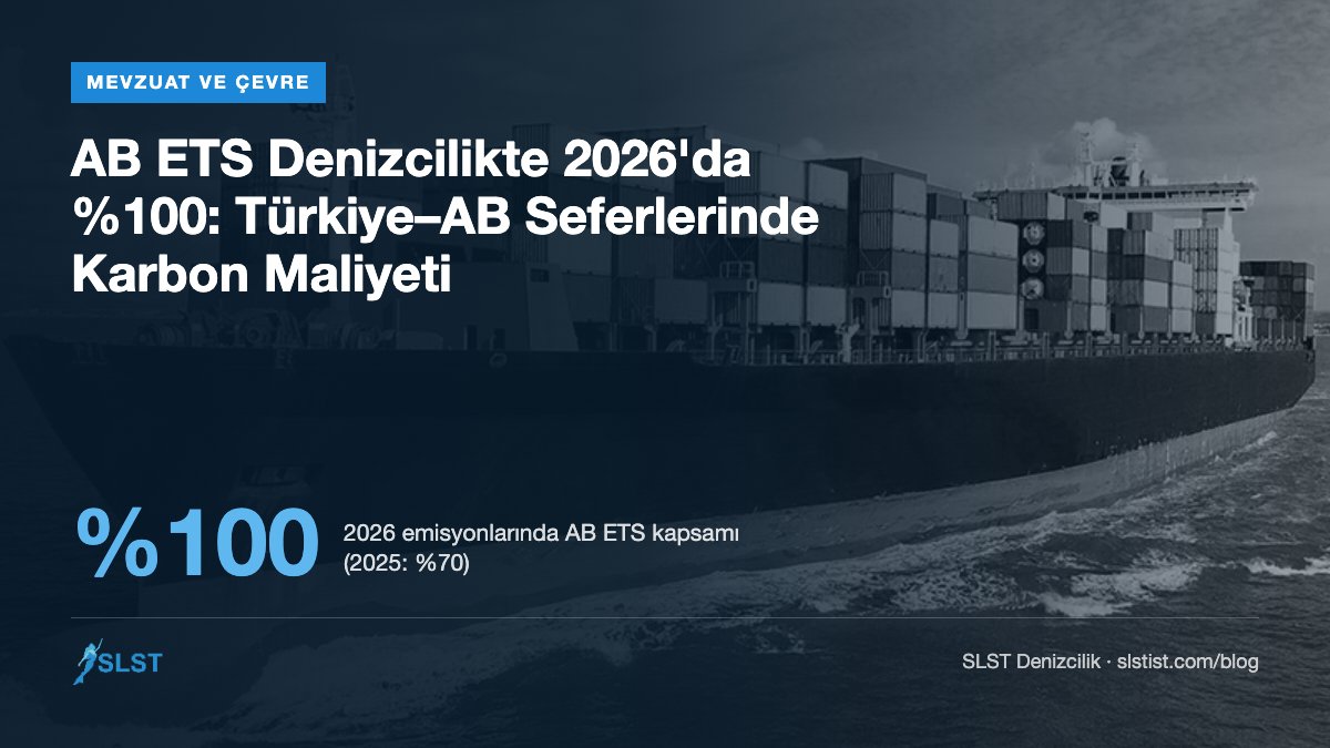 AB ETS Denizcilikte 2026'da %100: Türkiye–AB Seferlerinde Karbon Maliyeti