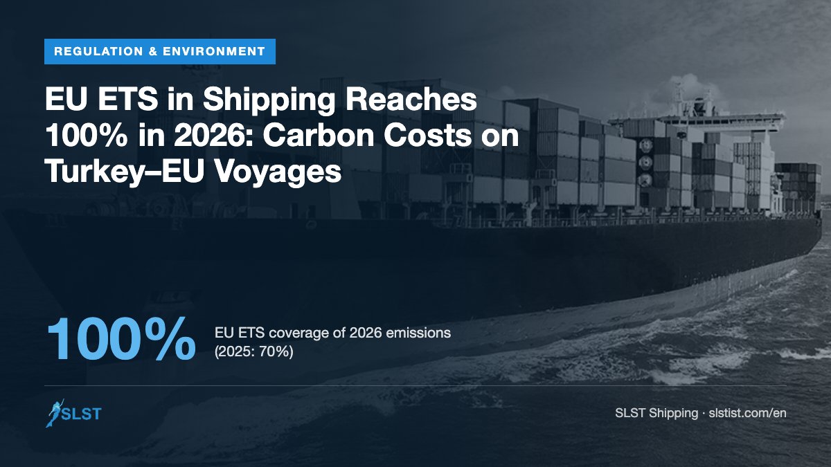 EU ETS in Shipping Reaches 100% in 2026: Carbon Costs on Turkey–EU Voyages