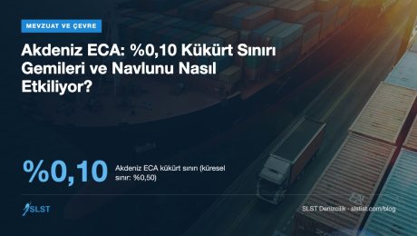 Akdeniz ECA: %0,10 Kükürt Sınırı Gemileri ve Navlunu Nasıl Etkiliyor? Akdeniz ECA: %0,10 Kükürt Sınırı Gemileri ve Navlunu Nasıl Etkiliyor?