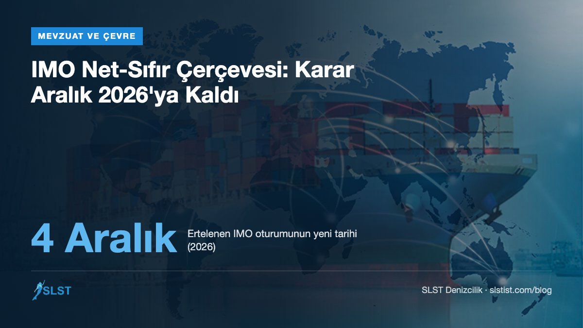 IMO Net-Sıfır Çerçevesi: Karar Aralık 2026'ya Kaldı
