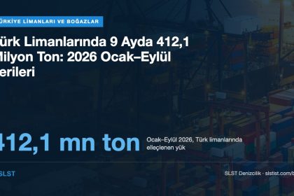 Türk Limanlarında 9 Ayda 412,1 Milyon Ton: 2026 Ocak–Eylül Verileri