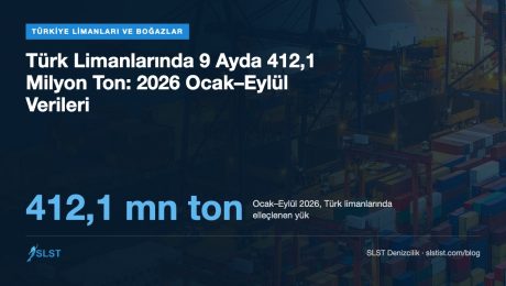 Türk Limanlarında 9 Ayda 412,1 Milyon Ton: 2026 Ocak–Eylül Verileri Türk Limanlarında 9 Ayda 412,1 Milyon Ton: 2026 Ocak–Eylül Verileri