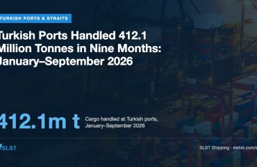 Turkish Ports Handled 412.1 Million Tonnes in Nine Months: January–September 2026