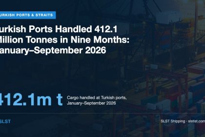 Turkish Ports Handled 412.1 Million Tonnes in Nine Months: January–September 2026
