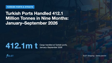 Turkish Ports Handled 412.1 Million Tonnes in Nine Months: January–September 2026