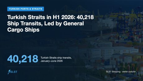 Turkish Straits in H1 2026: 40,218 Ship Transits, Led by General Cargo Ships