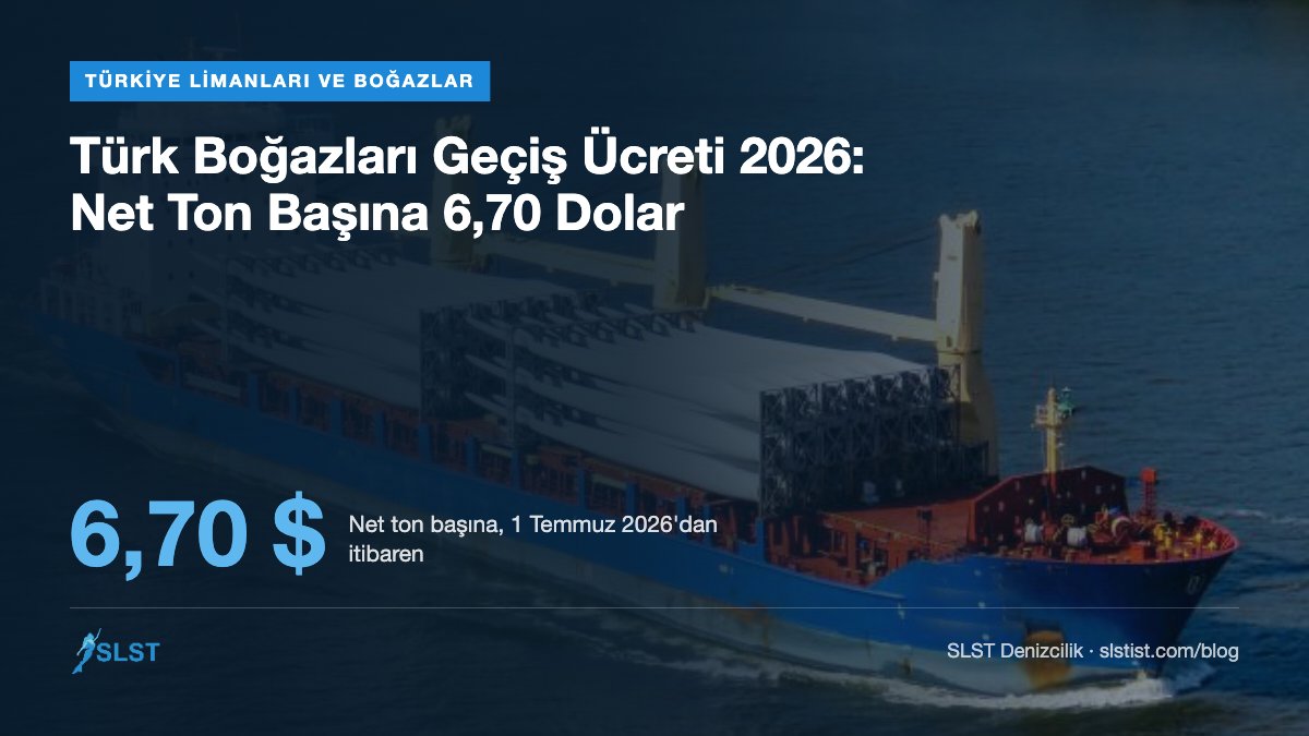 Türk Boğazları Geçiş Ücreti 2026: Net Ton Başına 6,70 Dolar