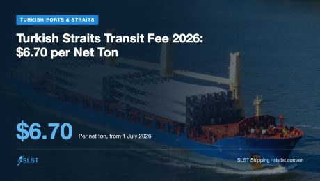 Turkish Straits Transit Fee 2026: $6.70 per Net Ton