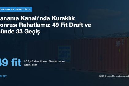 Panama Kanalı'nda Kuraklık Sonrası Rahatlama: 49 Fit Draft ve Günde 33 Geçiş