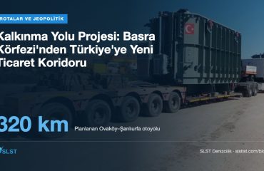 Kalkınma Yolu Projesi: Basra Körfezi'nden Türkiye'ye Yeni Ticaret Koridoru
