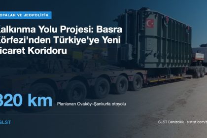 Kalkınma Yolu Projesi: Basra Körfezi'nden Türkiye'ye Yeni Ticaret Koridoru