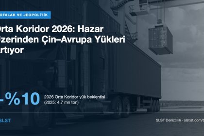 Orta Koridor 2026: Hazar Üzerinden Çin–Avrupa Yükleri Artıyor