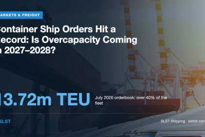 Container Ship Orders Hit a Record: Is Overcapacity Coming in 2027–2028?