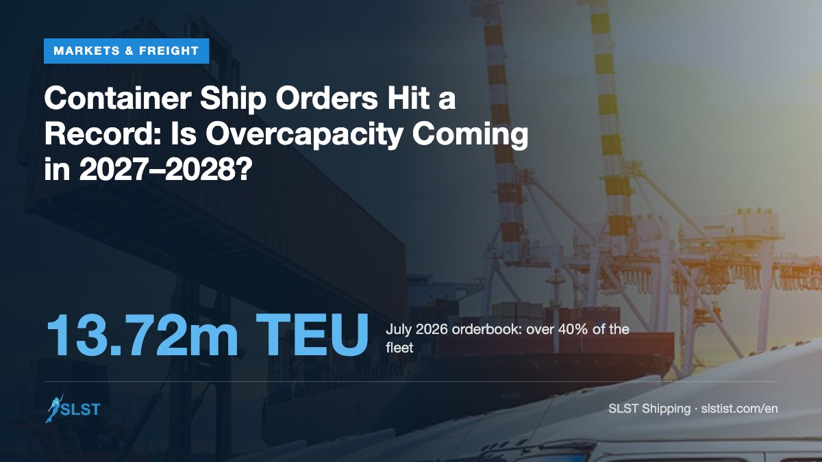 Container Ship Orders Hit a Record: Is Overcapacity Coming in 2027–2028?