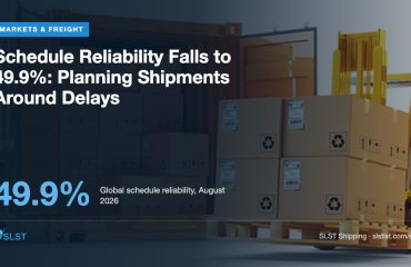 Schedule Reliability Falls to 49.9%: Planning Shipments Around Delays