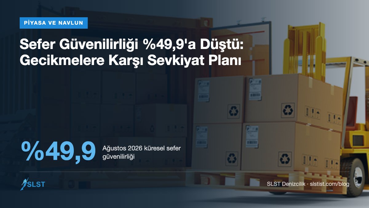 Sefer Güvenilirliği %49,9'a Düştü: Gecikmelere Karşı Sevkiyat Planı