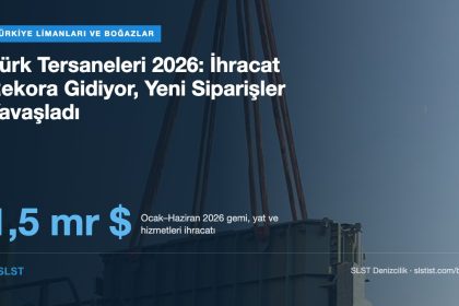 Türk Tersaneleri 2026: İhracat Rekora Gidiyor, Yeni Siparişler Yavaşladı