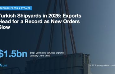 Turkish Shipyards in 2026: Exports Head for a Record as New Orders Slow Turkish Shipyards in 2026: Exports Head for a Record as New Orders Slow