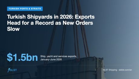 Turkish Shipyards in 2026: Exports Head for a Record as New Orders Slow Turkish Shipyards in 2026: Exports Head for a Record as New Orders Slow